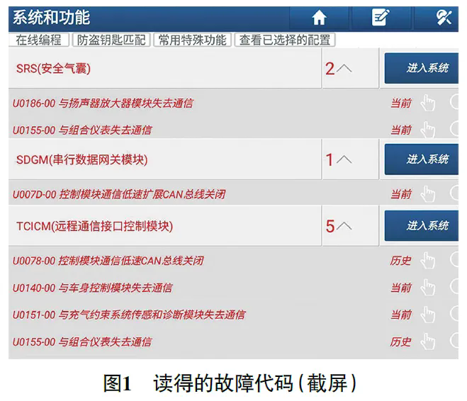 2017 款凯迪拉克XT5 组合仪表上的指针均失灵1