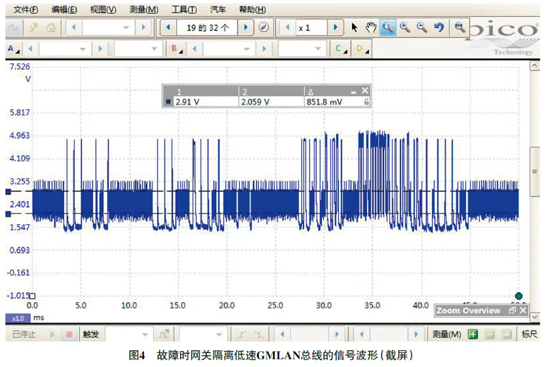 2017 款凯迪拉克XT5 组合仪表上的指针均失灵4