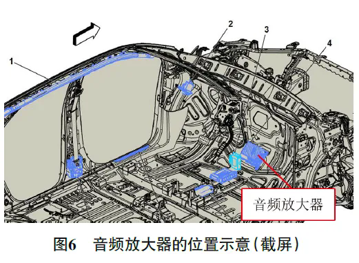 2017 款凯迪拉克XT5 组合仪表上的指针均失灵6