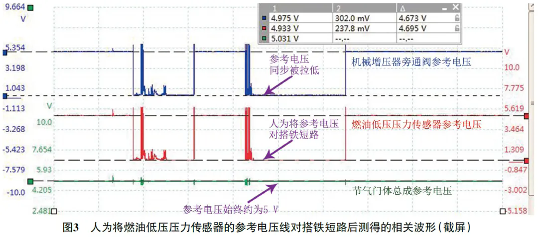 2014 款保时捷卡宴发动机偶尔无法起动3