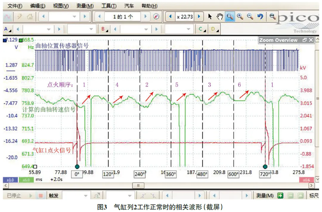 2012 款捷豹XJ 发动机怠速轻微抖动3