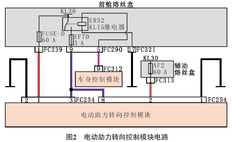 2022 款上汽智己L7 纯电动车自动泊车功能异常2