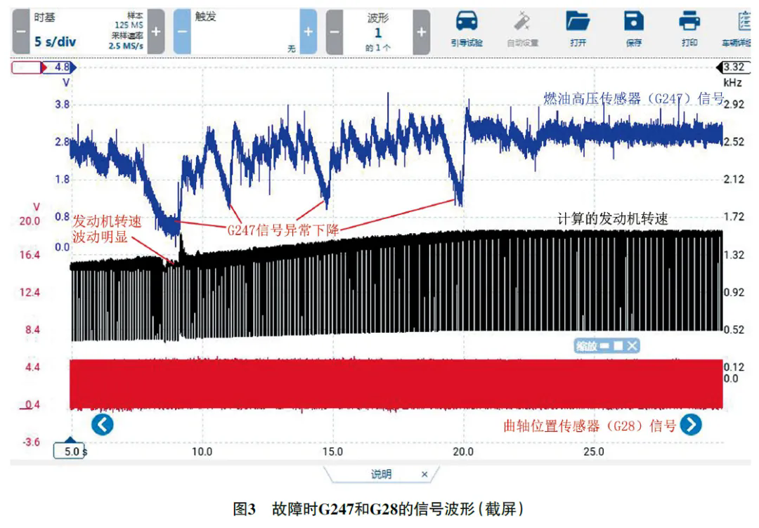 2016 款大众途观行驶中偶尔加速无力3