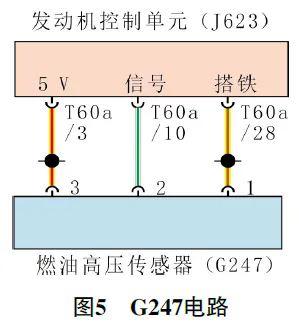 2016 款大众途观行驶中偶尔加速无力5