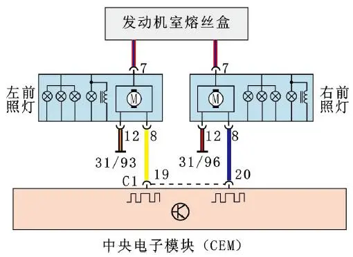 2014款沃尔沃S60右侧前照灯自适应功能失效3