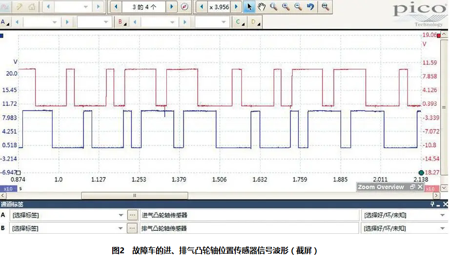 2012款奇瑞A3发动机无法起动2