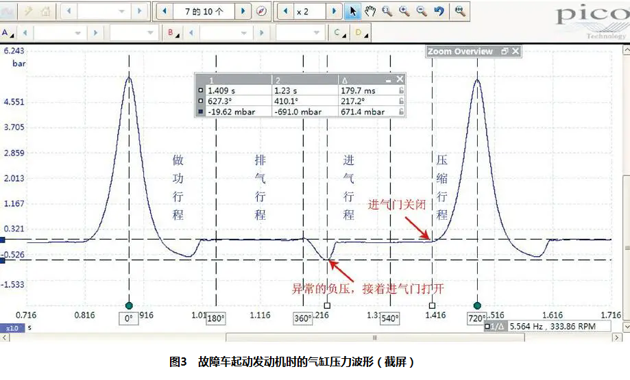 2012款奇瑞A3发动机无法起动3