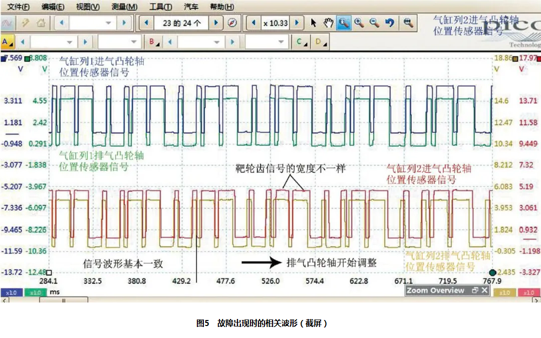 2010款奥迪A6L发动机故障灯异常点亮，偶尔起动时间长及怠速抖动5