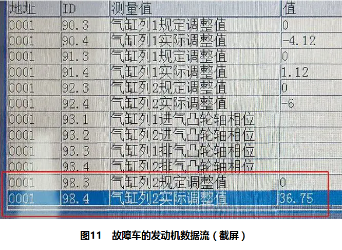 2010款奥迪A6L发动机故障灯异常点亮，偶尔起动时间长及怠速抖动11