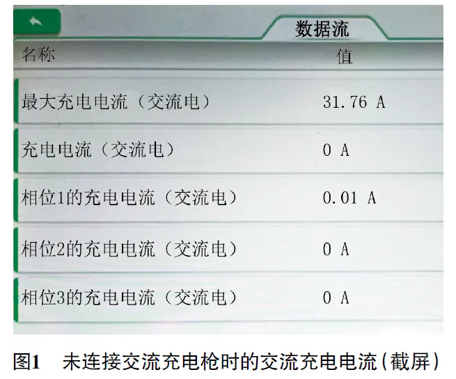 2021款奔驰EQC 400无法充电1