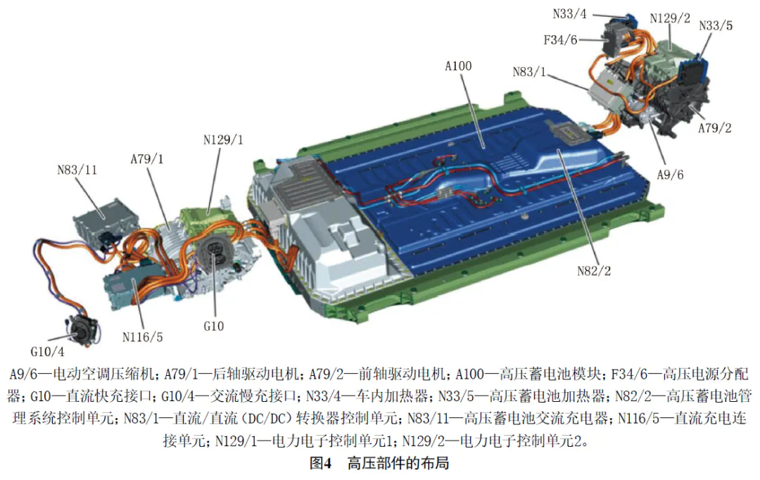 2021款奔驰EQC 400无法充电4