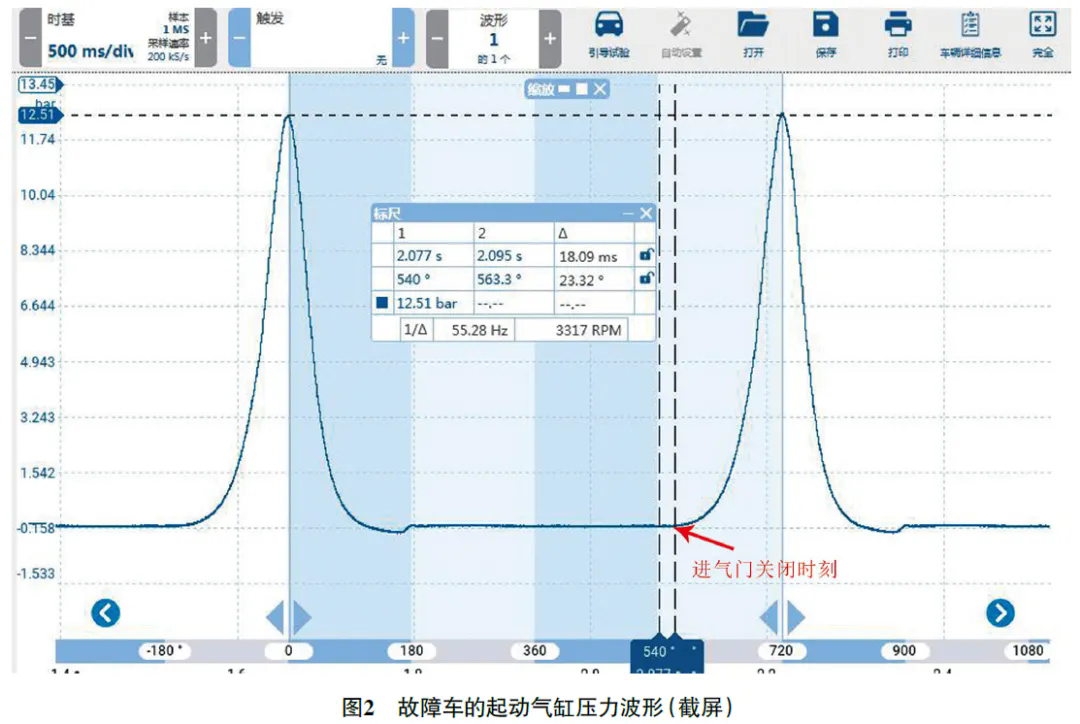 2017 款东风风神AX7 热车后怠速不稳 2