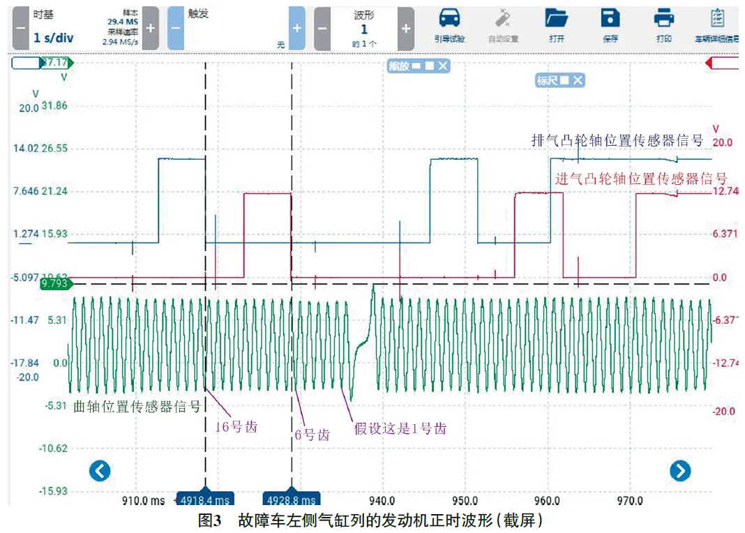 2007 款法拉利599 GTB发动机故障灯异常点亮3