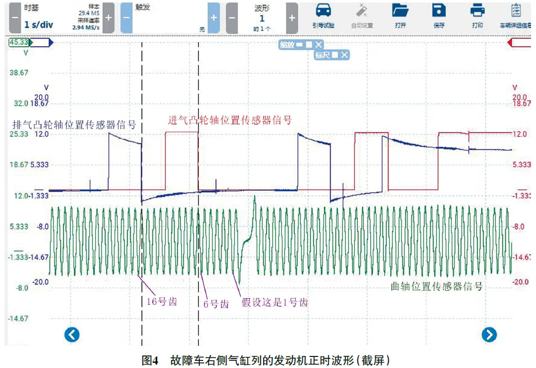 2007 款法拉利599 GTB发动机故障灯异常点亮4