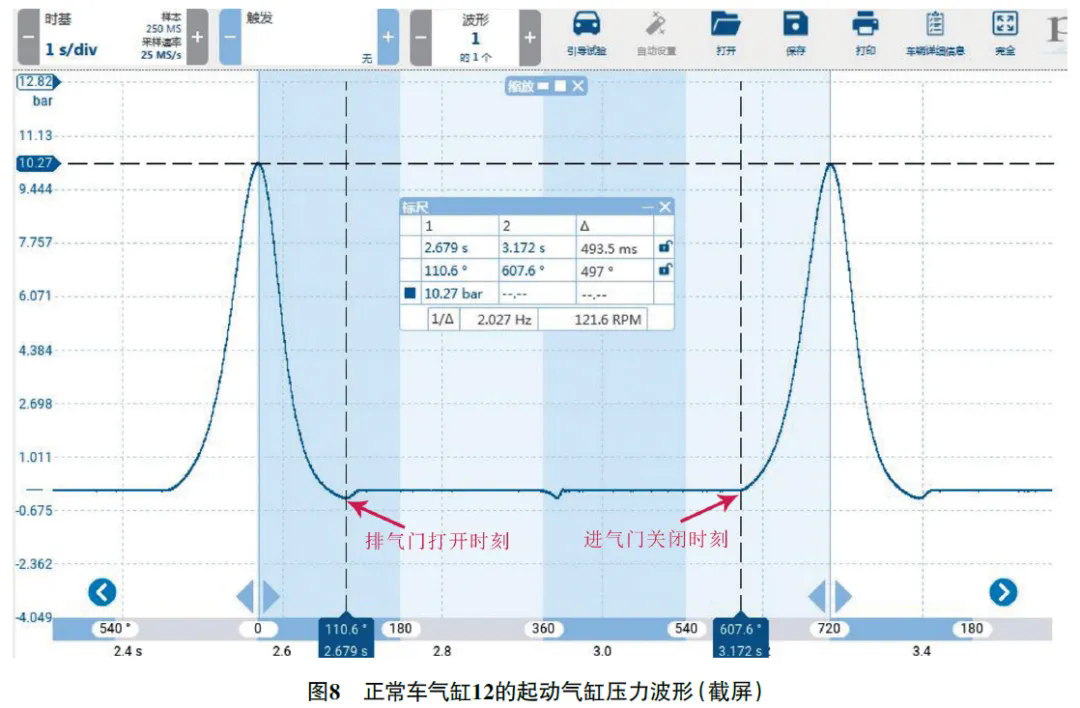 2007 款法拉利599 GTB发动机故障灯异常点亮8