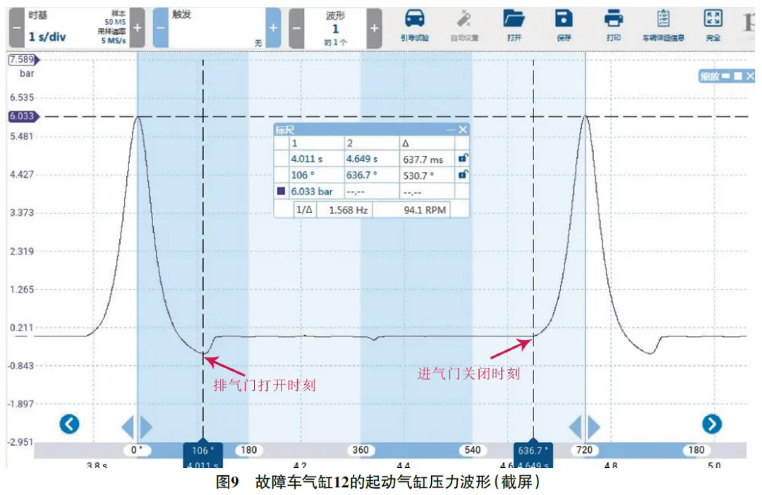 2007 款法拉利599 GTB发动机故障灯异常点亮9