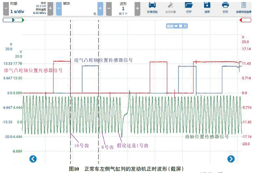 2007 款法拉利599 GTB发动机故障灯异常点亮10