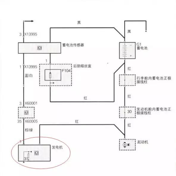 宝马730 F02 轿车所有故障灯点亮 用电设备失灵 汽车领地