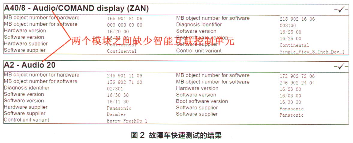 奔驰GLA200多功能车SOS停止运作2.jpg