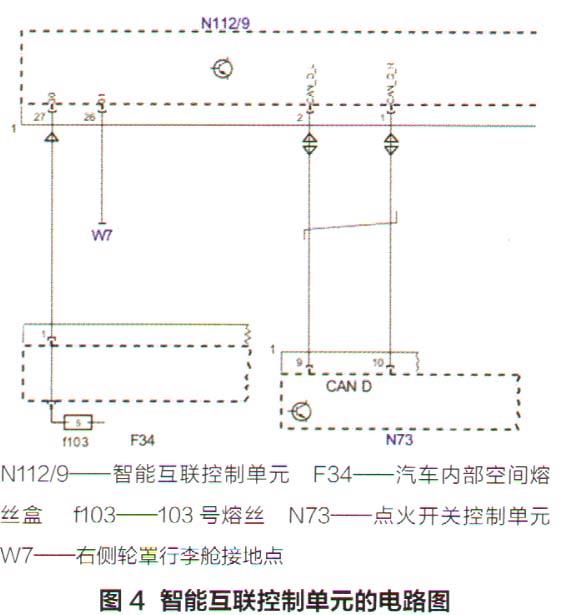 奔驰GLA200多功能车SOS停止运作4.jpg