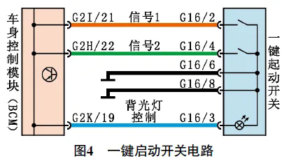 2020 款比亚迪秦EV一键启动开关故障导致低压不上电