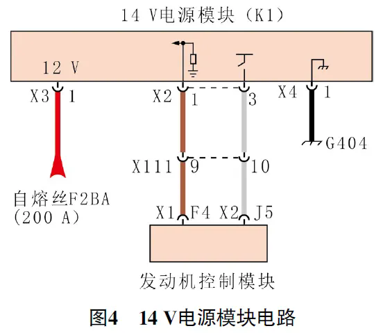 2021款别克微蓝6混动车行驶时自行熄火4