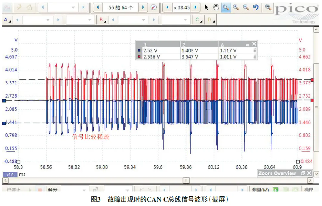 2015款奔驰R320行驶中偶尔多个故障灯异常点亮3