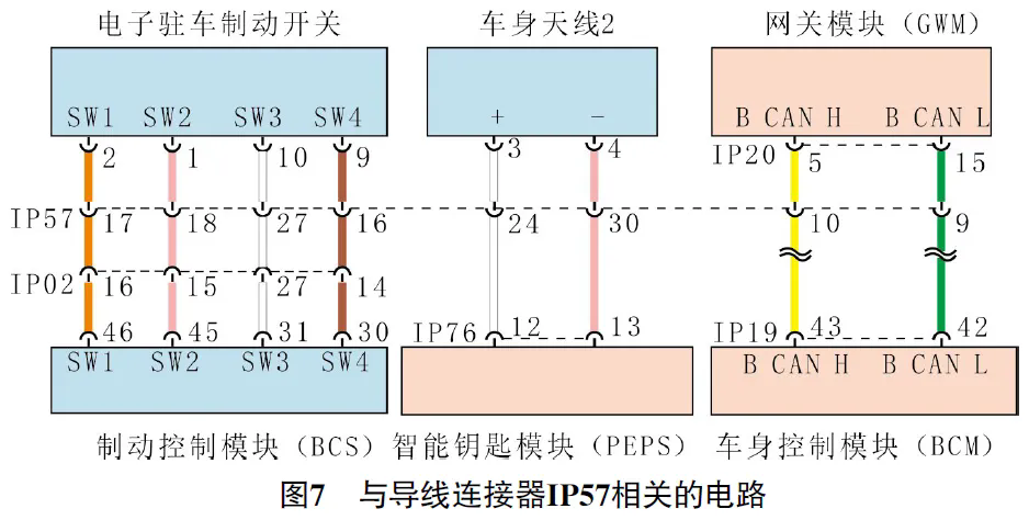 2021 款广汽埃安S仪表上多个故障灯偶尔闪烁7