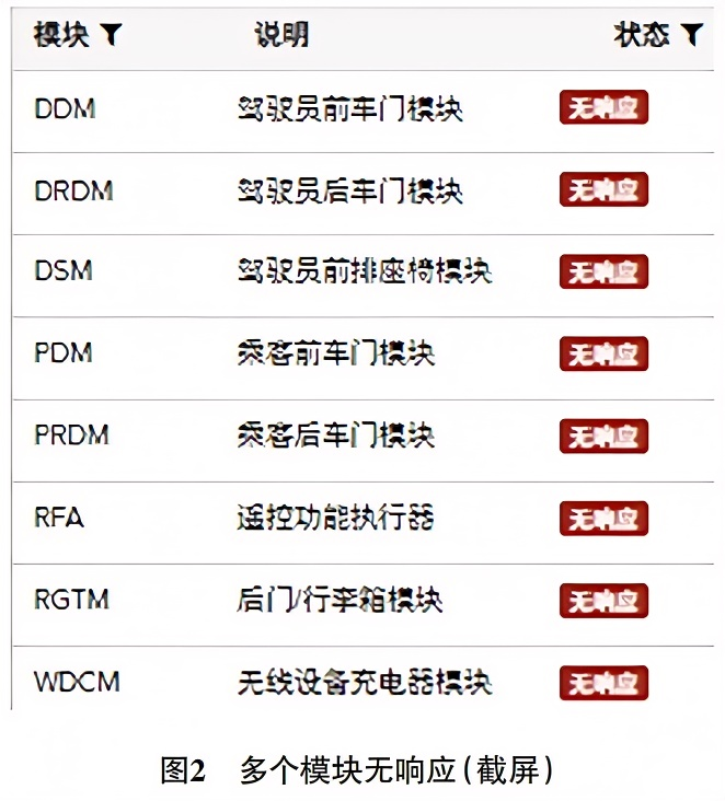 2024 款路虎发现运动版无法正常识别智能钥匙 2