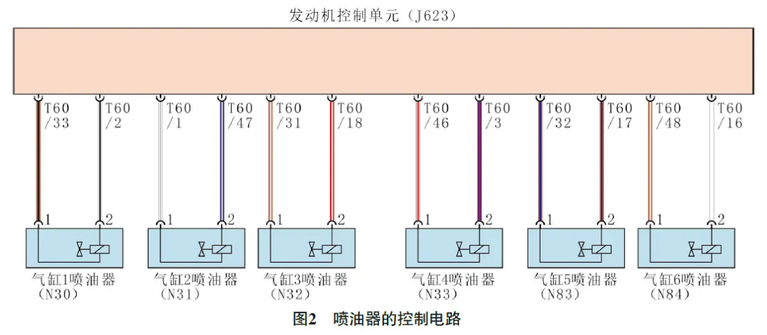 2013款大众辉腾发动机抖动2