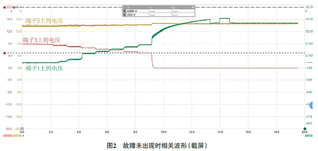 2010款路虎揽胜空调偶尔出风异常2