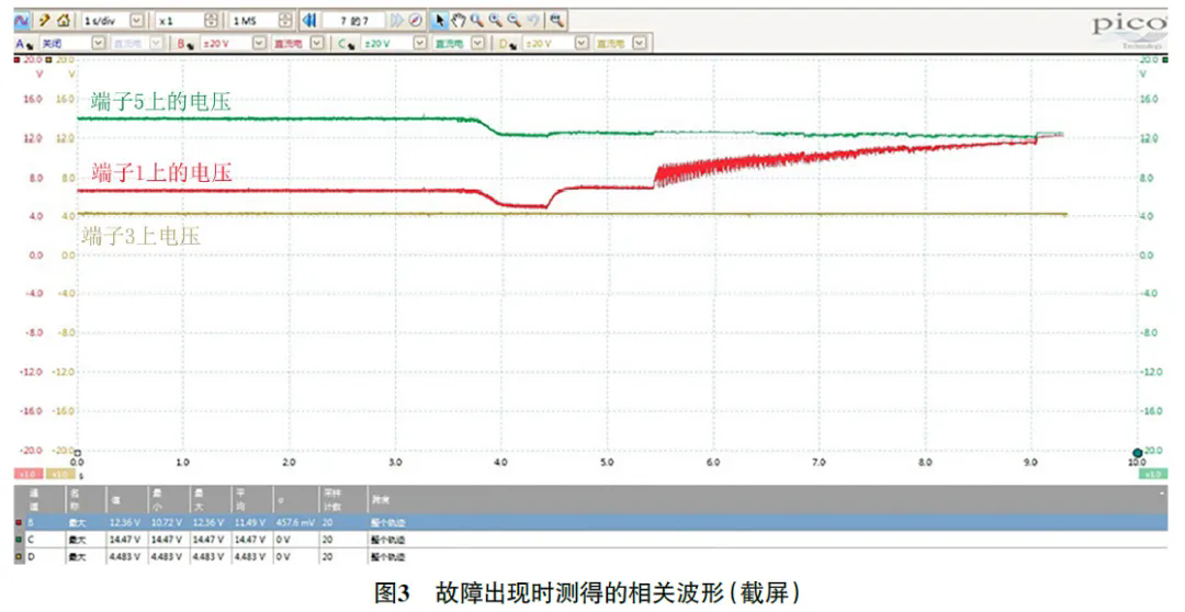 2010款路虎揽胜空调偶尔出风异常3