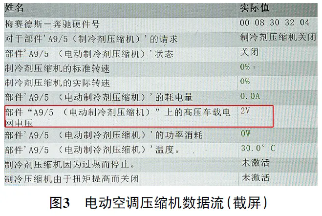 2016款奔驰S550e 电动空调压缩机不工作3