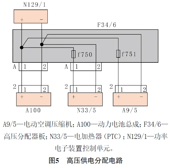 2016款奔驰S550e 电动空调压缩机不工作5