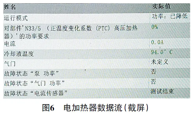 2016款奔驰S550e 电动空调压缩机不工作6