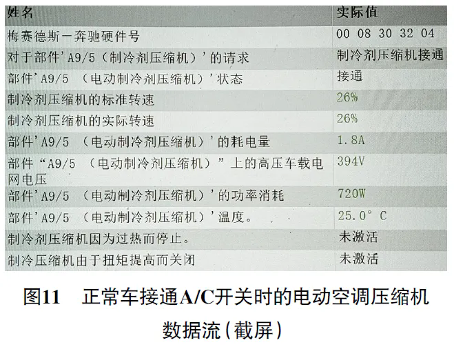 2016款奔驰S550e 电动空调压缩机不工作11