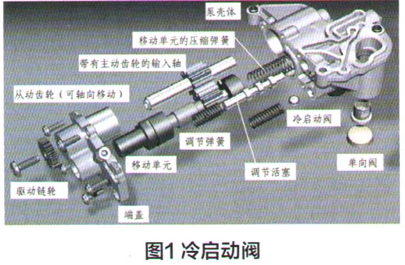 大众途观机油灯点亮故障检修