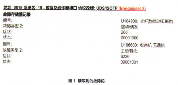 奥迪A6L轿车操作面板无法控制MMI系统