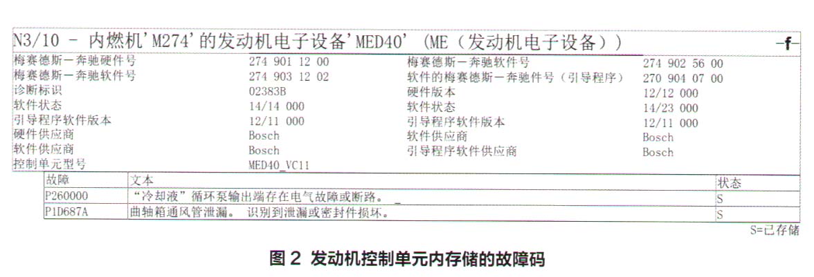 奔驰C260L仪表出现冷却液停车关闭发动机2.jpg