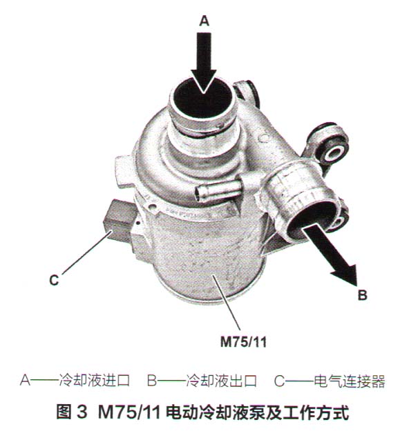 奔驰C260L仪表出现冷却液停车关闭发动机3.jpg