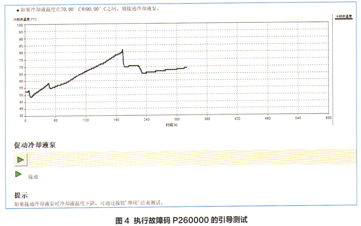 奔驰C260L仪表出现冷却液停车关闭发动机4.jpg