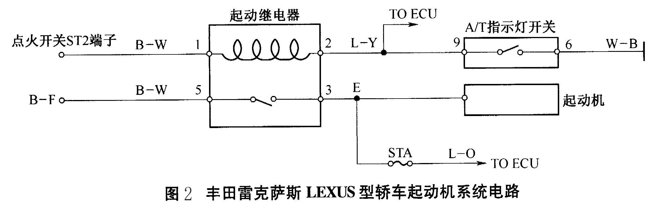 雷克萨斯轿车多个故障灯点亮2.jpg