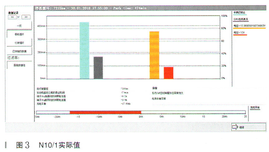 奔驰CLS320停放两天就全车没电3.jpg