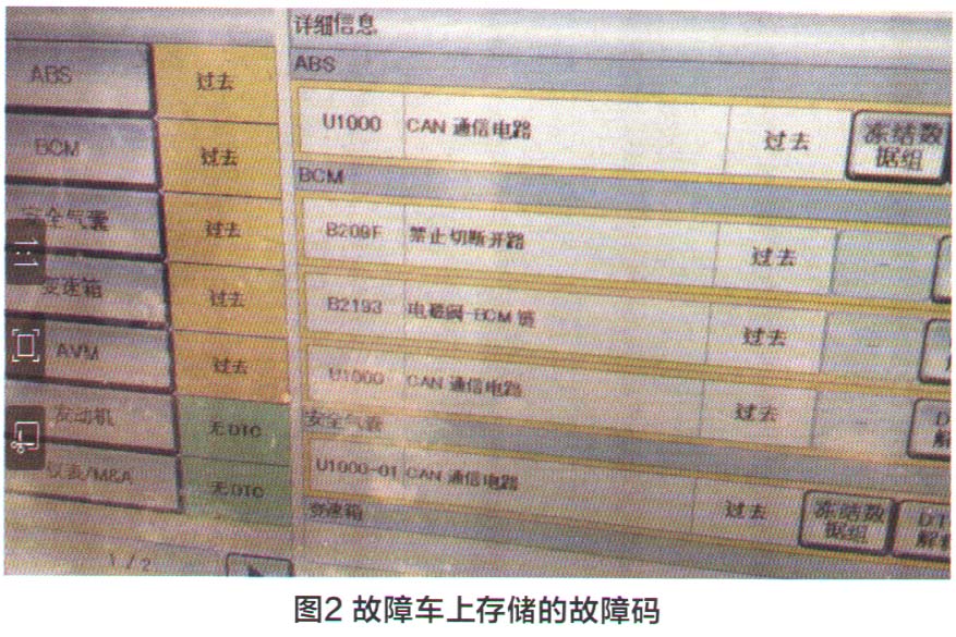 东风启辰M50V发动机无法启动检修