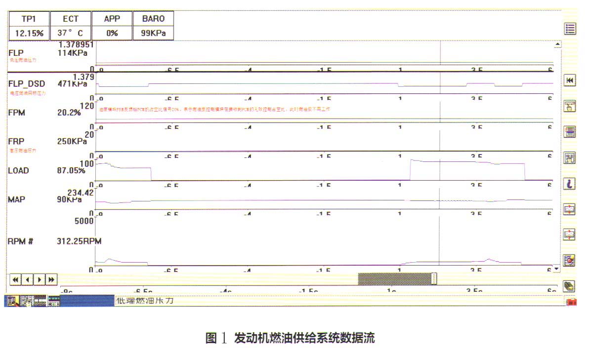 福特新蒙迪欧行驶时发动机突然自动熄火1.jpg