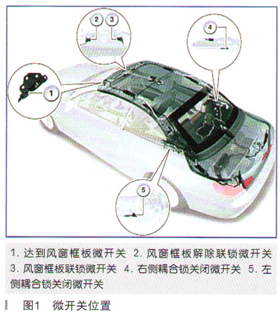 宝马330i硬顶无法关闭、玻璃无法升降1.jpg