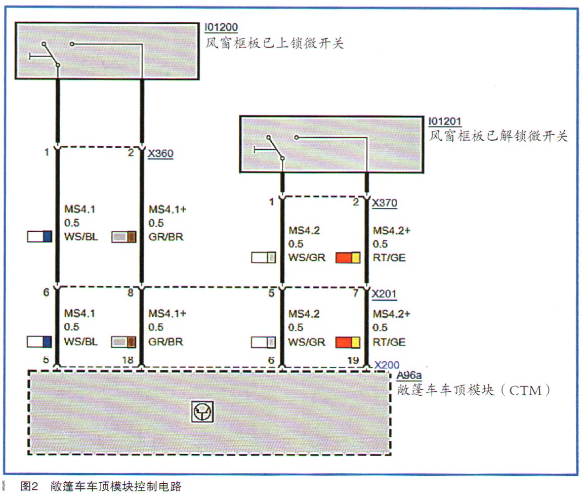 宝马330i硬顶无法关闭、玻璃无法升降2.jpg