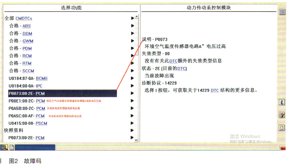 福特新蒙迪欧空调不制冷检修2.jpg