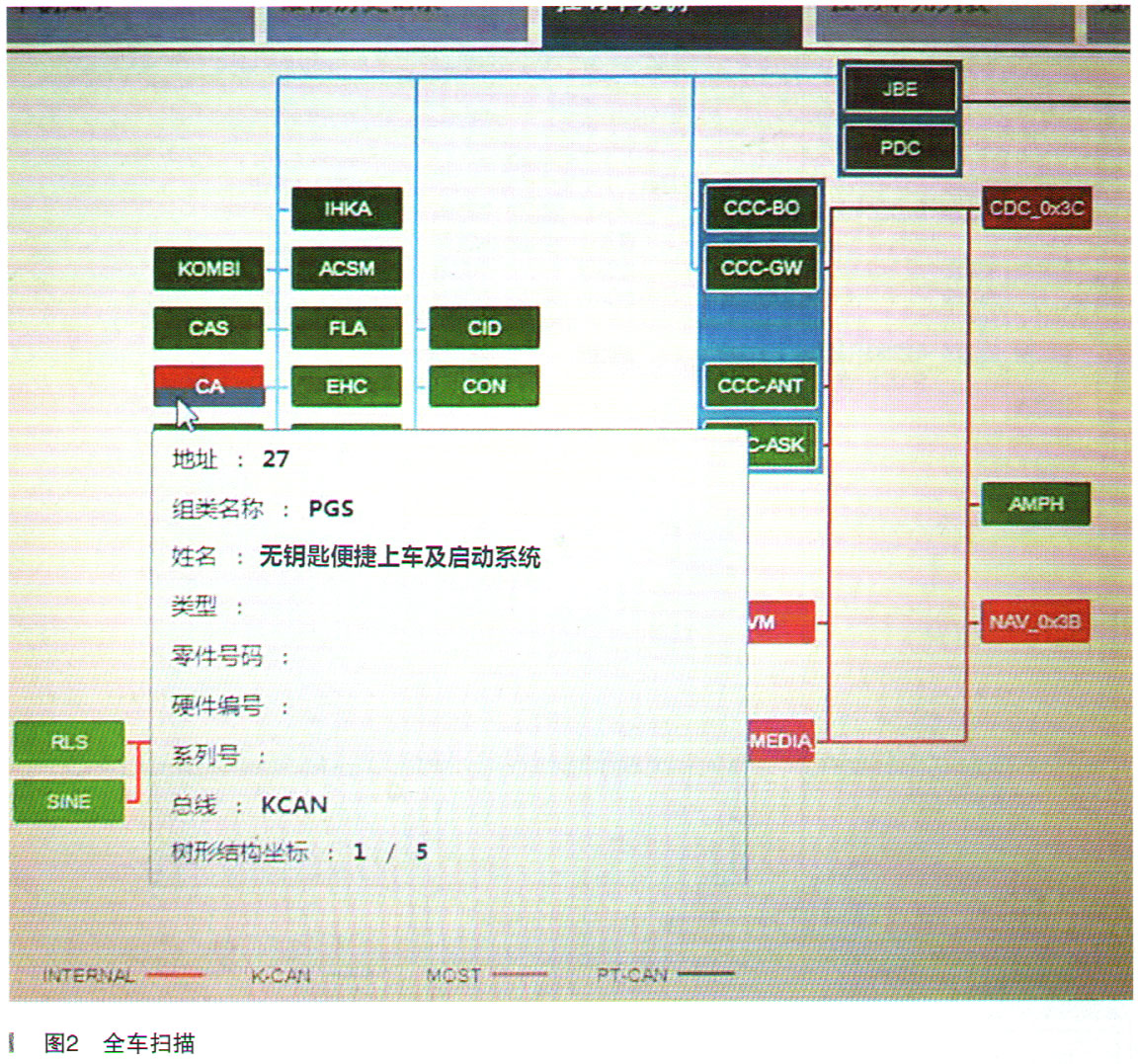 宝马X仪表显示智能钥匙2.jpg