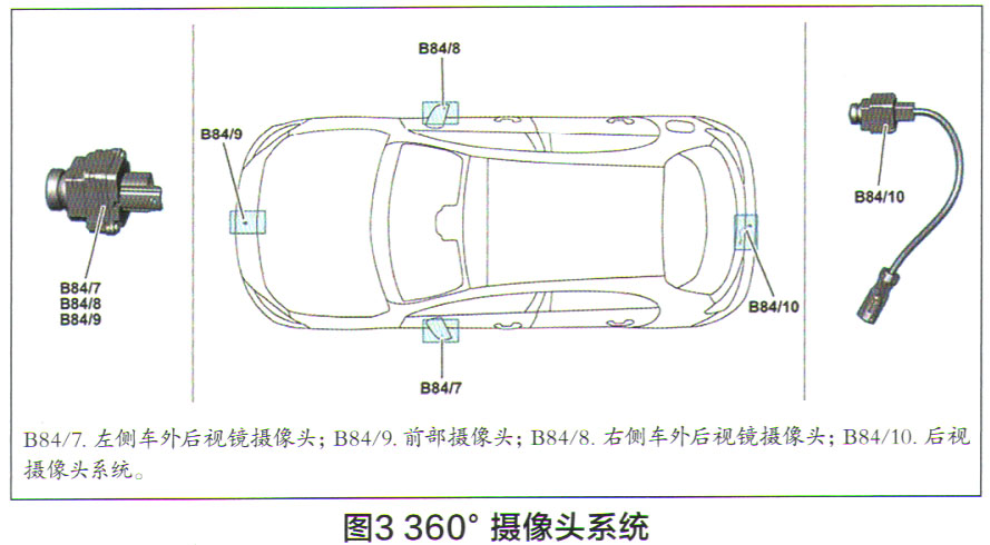 奔驰E300L轿车倒车影像系统不工作3.jpg